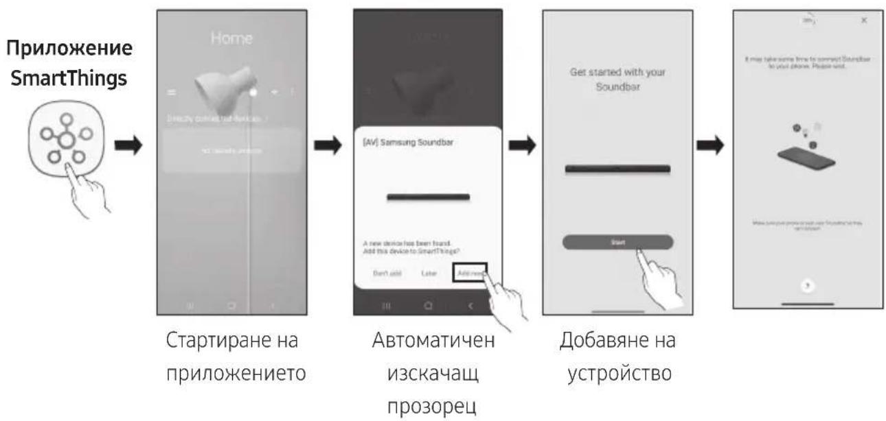 SAMSUNG HWS61B - Първоначално свързване - 1