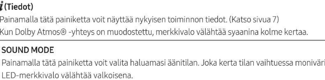 SAMSUNG HWS61B - (Toisto/tauko) - 1