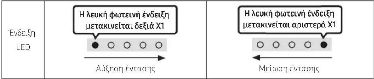 SAMSUNG HWS61B - → (Πηνή) - 3