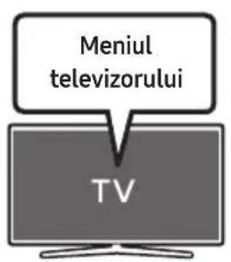 Meniul televizorului TV