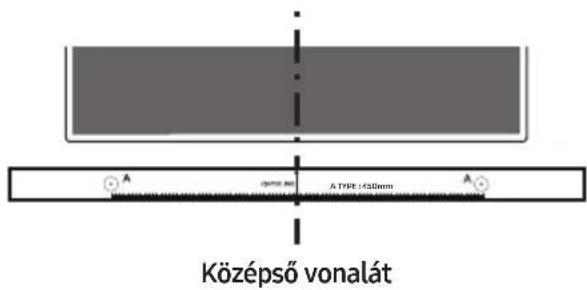 Középső vonalát