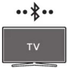 SAMSUNG HWS61B - Povezava prek funkcije Bluetooth - 1