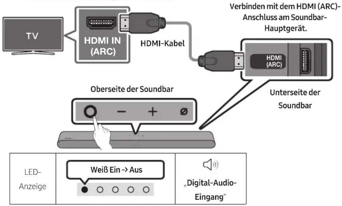 SAMSUNG HWS61B - ACHTUNG - 1