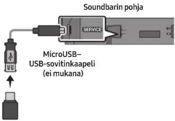 Soundbarin pohja SERVICE MicroUSB- USB-sovitinkaapeli (ei mukana)