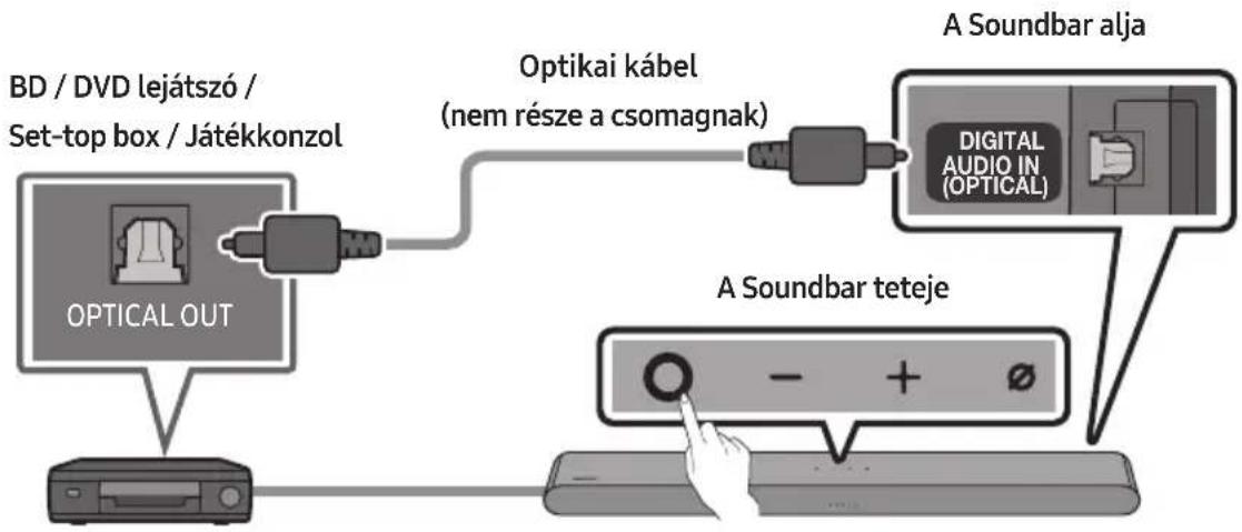 SAMSUNG HWS61B - Csatlakoztatás optikai kábellel - 1
