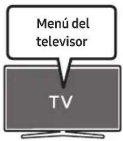 Menú del televisor TV