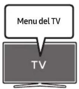 Menu del TV TV