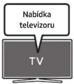 Nabídka televizoru TV