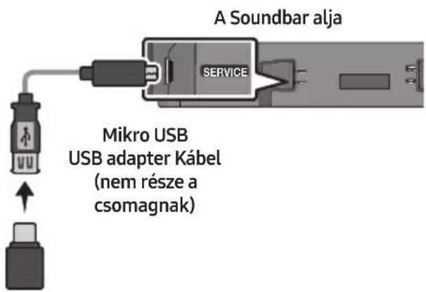 A Soundbar alja Mikro USB USB adapter Kábel (nem része a csomagnak)