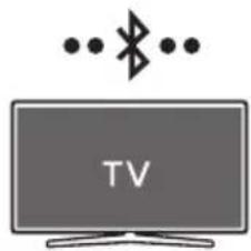 SAMSUNG HWS61B - Bluetoothilla yhdistäminen - 1
