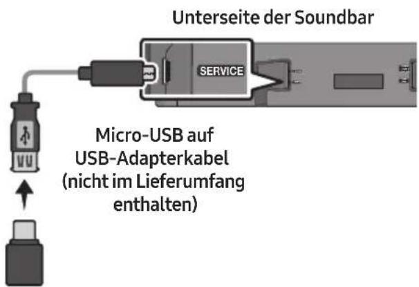 Unterseite der Soundbar SERVICE Micro-USB auf USB-Adapterkabel (nicht im Lieferumfang enthalten)