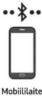 Mobililaite