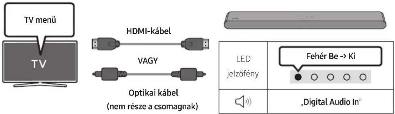 SAMSUNG HWS61B - A Q-Symphony funkció használata - 1