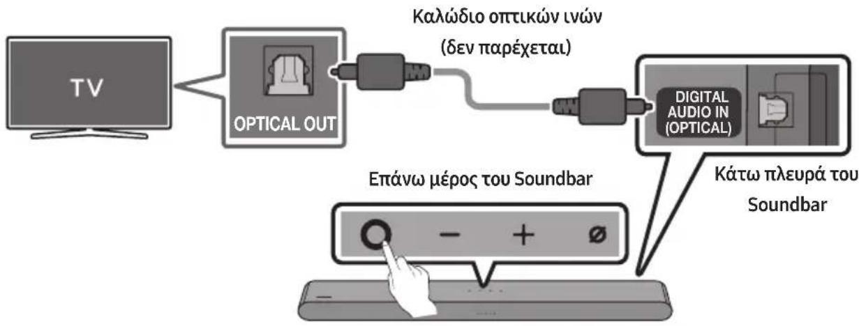 SAMSUNG HWS61B - Active Voice Amplifier (AVA) - 1