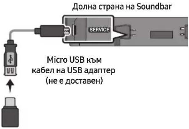 Долна страна на Soundbar SERVICE Micro USB към кабел на USB адаптер (не е доставен)