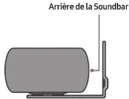 Arrière de la Soundbar