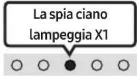 SAMSUNG HWS61B - Regolazione del volume della Soundbar con il telecomando della TV - 6