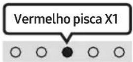 SAMSUNG HWS61B - Ajuste do volume do Soundbar com o controlo remoto de um televisor - 3