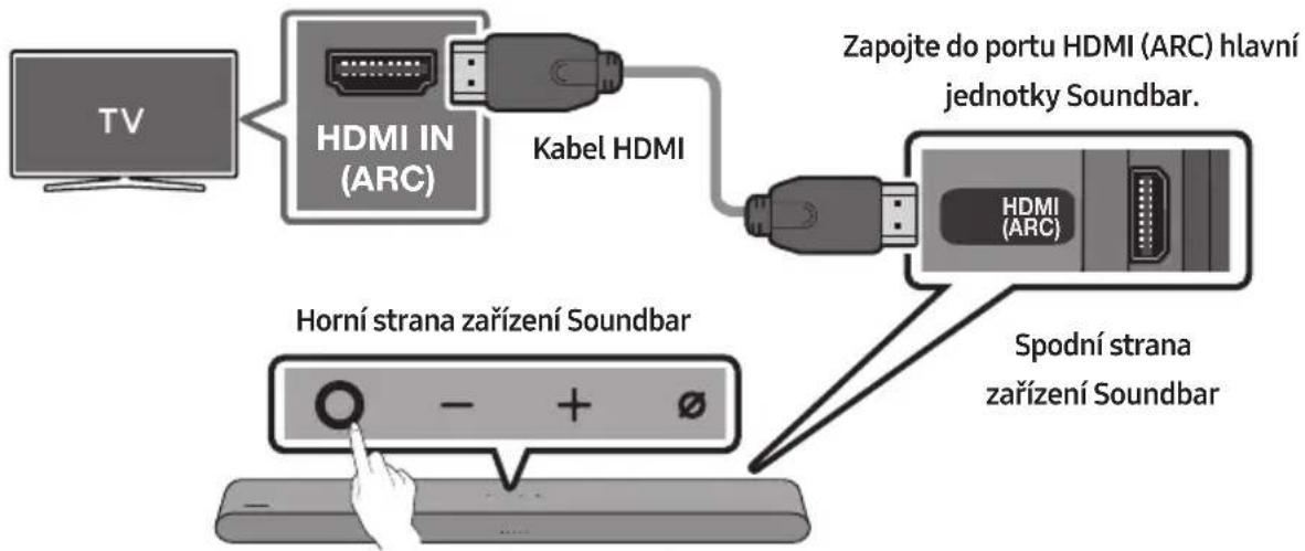 TV HDMI IN (ARC) Kabel HDMI Zapojte do portu HDMI (ARC) hlavní jednotky Soundbar. HDMI (ARC) Horní strana zařízení Soundbar Spodní strana zařízení Soundbar