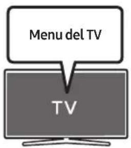 Menu del TV TV