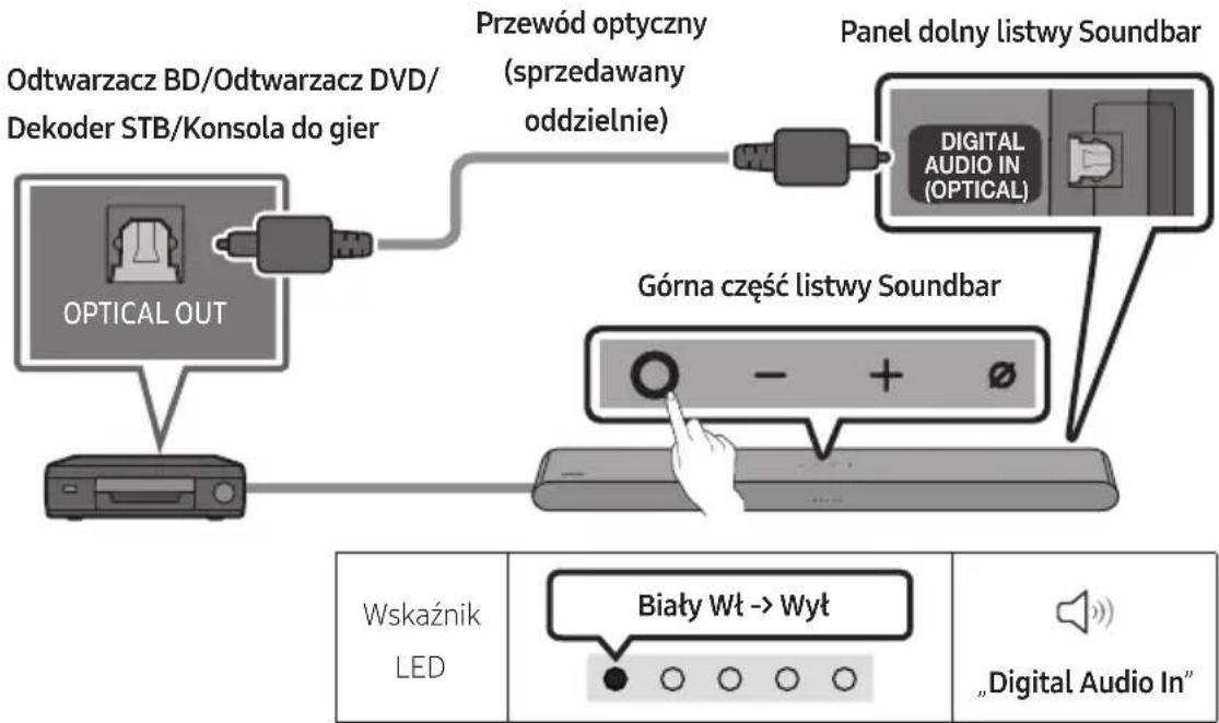 SAMSUNG HWS61B - NAWIĄZYWANIE POŁĄCZENIA Z URZĄDZENIEM ZEWNETRZNYM - 1