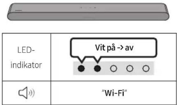 SAMSUNG HWS61B - Använda Q-Symphony-funktionen - 6