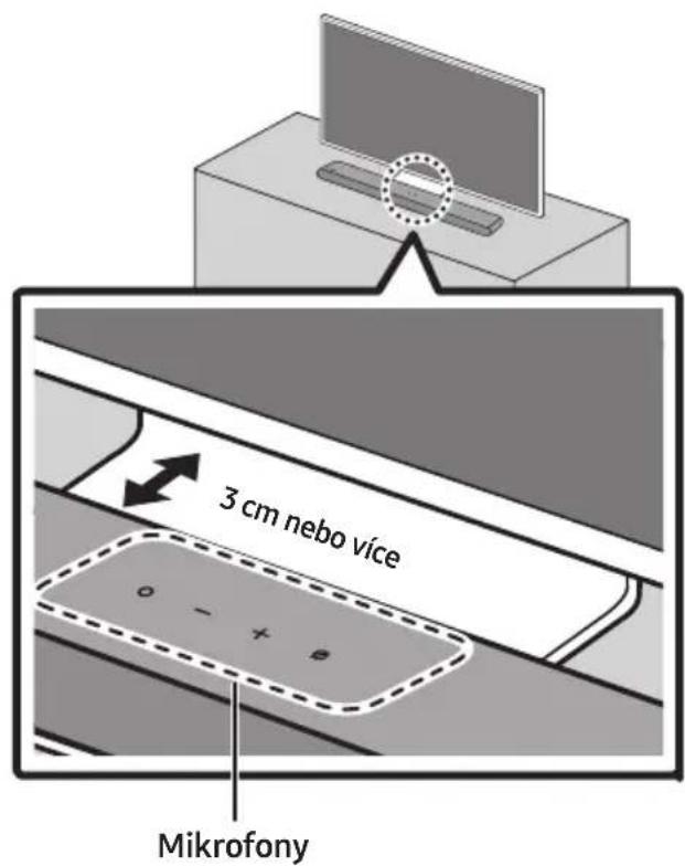 3 cm nebo více Mikrofony