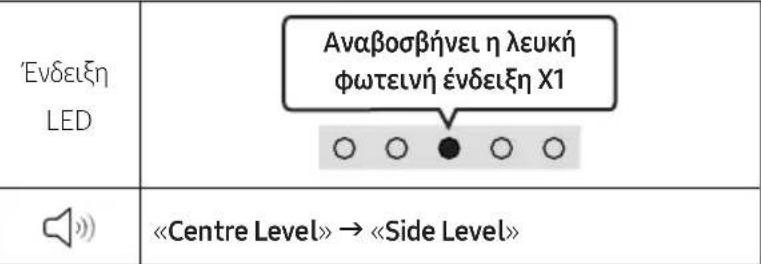 SAMSUNG HWS61B - → (Πηνή) - 4