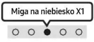 SAMSUNG HWS61B - Regulacja głośności listwy Soundbar za pomocą pilota telewizora - 9