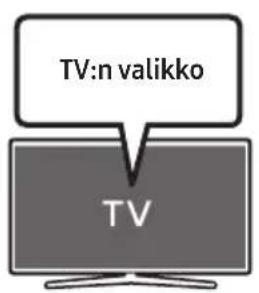 TV:n valikko TV