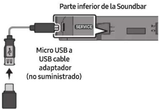 Parte inferior de la Soundbar Service Micro USB a USB cable adaptador (no suministrado)