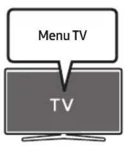 Menu TV TV