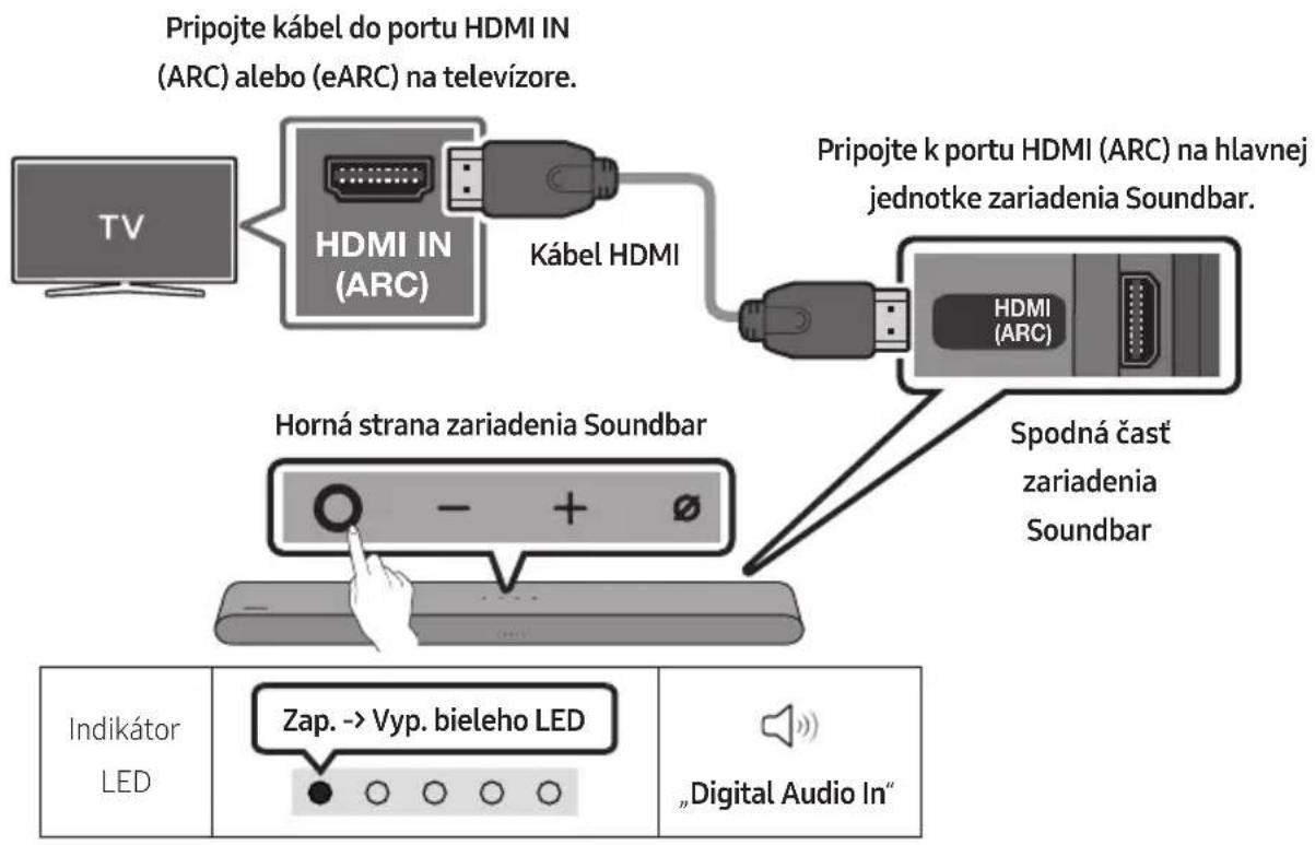 Pripojte kábel do portu HDMI IN (ARC) alebo (eARC) na televízore. TV HDMI IN (ARC) Kábel HDMI Pripojte k portu HDMI (ARC) na hlavnej jednotke zariadenia Soundbar. HDMI (ARC) Spodná časť zariadenia Soundbar Horná strana zariadenia Soundbar Indikátor LED Zap. -> Vyp. bieleho LED „Digital Audio In“