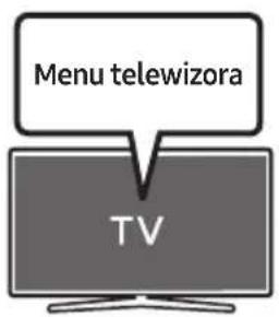 Menu telewizora TV