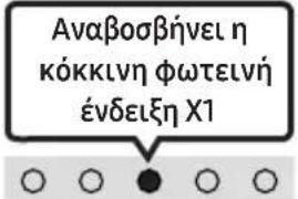 SAMSUNG HWS61B - Ρύθμιση της έντασης ήχου του Soundbar με τηλεχειριστήριο τηλεόρασης - 3