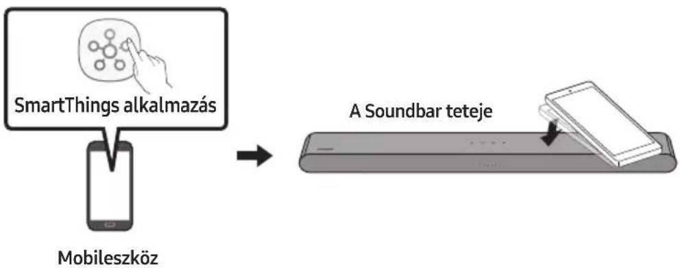 SAMSUNG HWS61B - A Tap Sound használata - 1