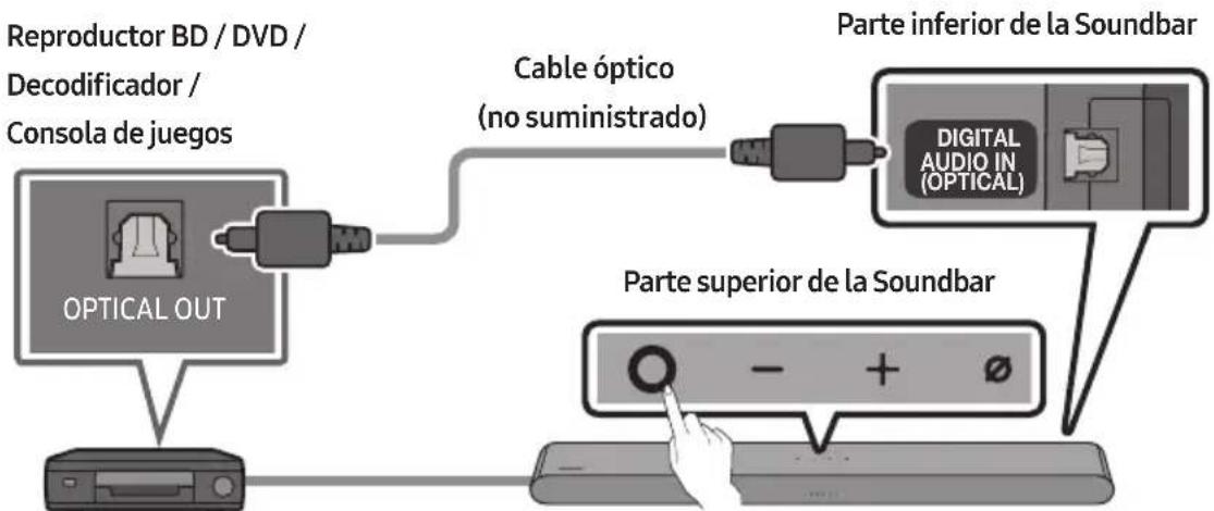 SAMSUNG HWS61B - Conexión con un cable óptico - 1