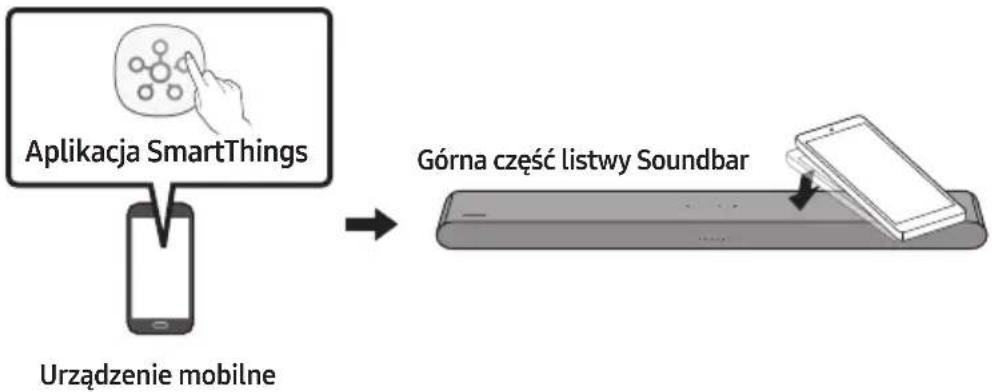 SAMSUNG HWS61B - Korzystanie z funkcji Tap Sound - 1