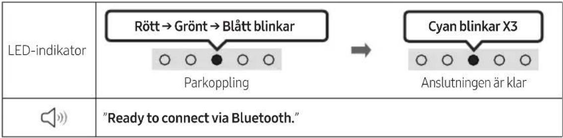 SAMSUNG HWS61B - → (Källa) - 11
