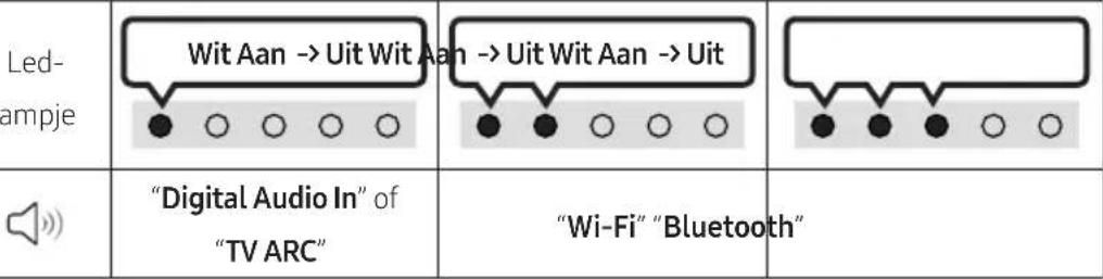 SAMSUNG HWS61B - PRODUCTOVERZICHT - 6