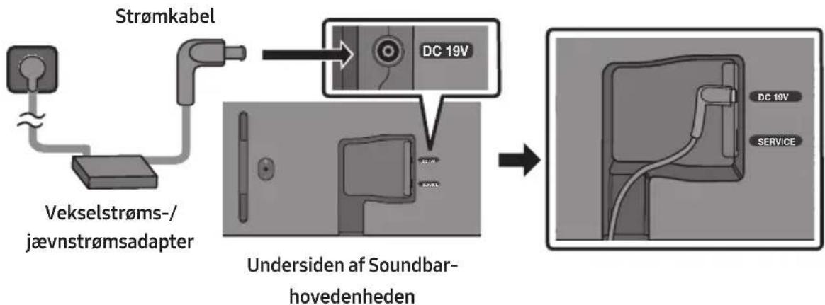 SAMSUNG HWS61B - SÅDAN TILSLUTTES SOUNDDBAREN - 1