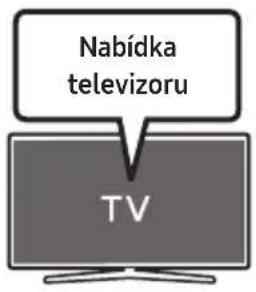 Nabídka televizoru TV