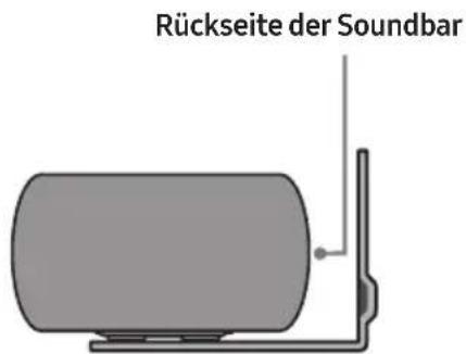 Rückseite der Soundbar
