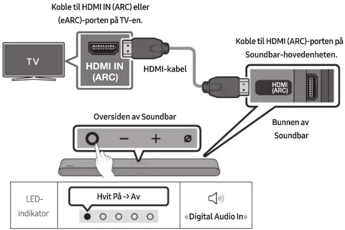 Koble til HDMI IN (ARC) eller (eARC)-porten på TV-en. TV HDMI IN (ARC) HDMI-kabel Koble til HDMI (ARC)-porten på Soundbar-hovedenheten. HDMI (ARC) Bunnen av Soundbar Oversiden av Soundbar LED- indikator Hvit På -> Av «Digital Audio In»