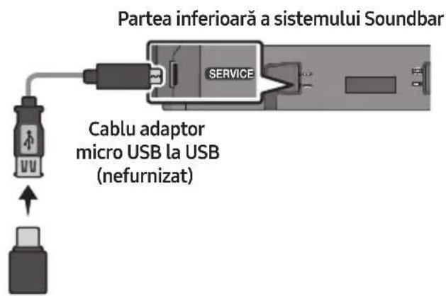 Partea inferioară a sistemului Soundbar SERVICE Cablu adaptor micro USB la USB (nefurnizat)