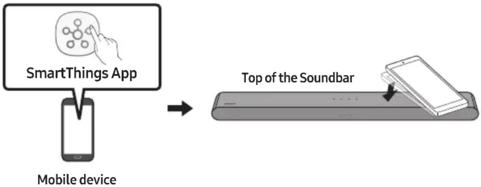 SAMSUNG HWS61B - Using the Tap Sound - 1