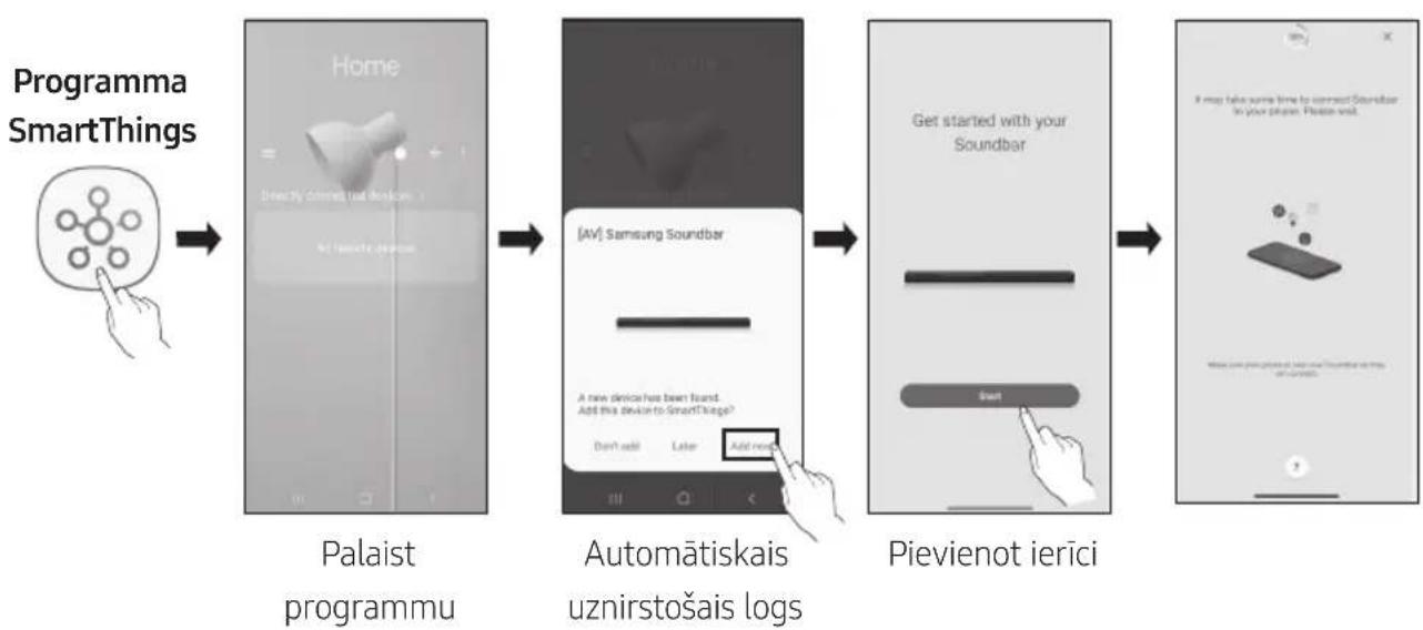 SAMSUNG HWS61B - Sākotnējā savienojuma izveide - 1