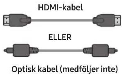 HDMI-kabel ELLER Optisk kabel (medföljer inte)