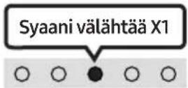 SAMSUNG HWS61B - Soundbar-laitteen äänenvoimakkuuden säätäminen television kaukosäätimellä - 6