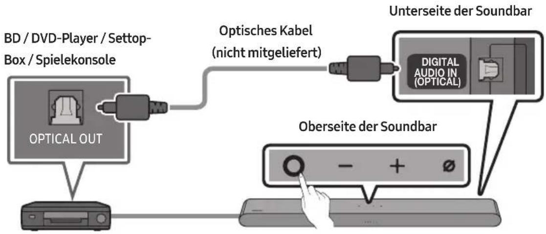 SAMSUNG HWS61B - Verbindung mit einem optischen Kabel - 1